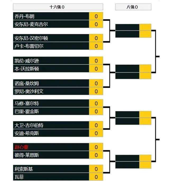 光石的弟弟